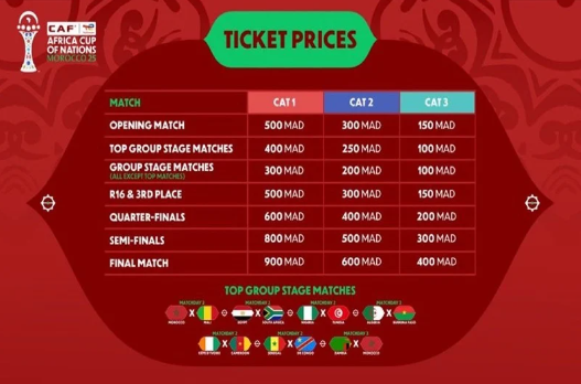 CAN 2025 : la CAF dévoile des billets accessibles pour tous