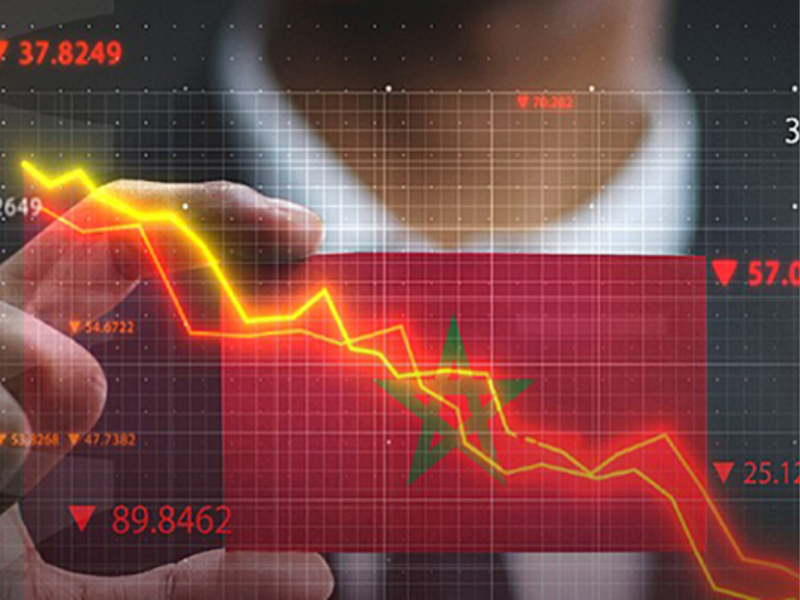 Maroc : Une croissance économique prometteuse en 2025