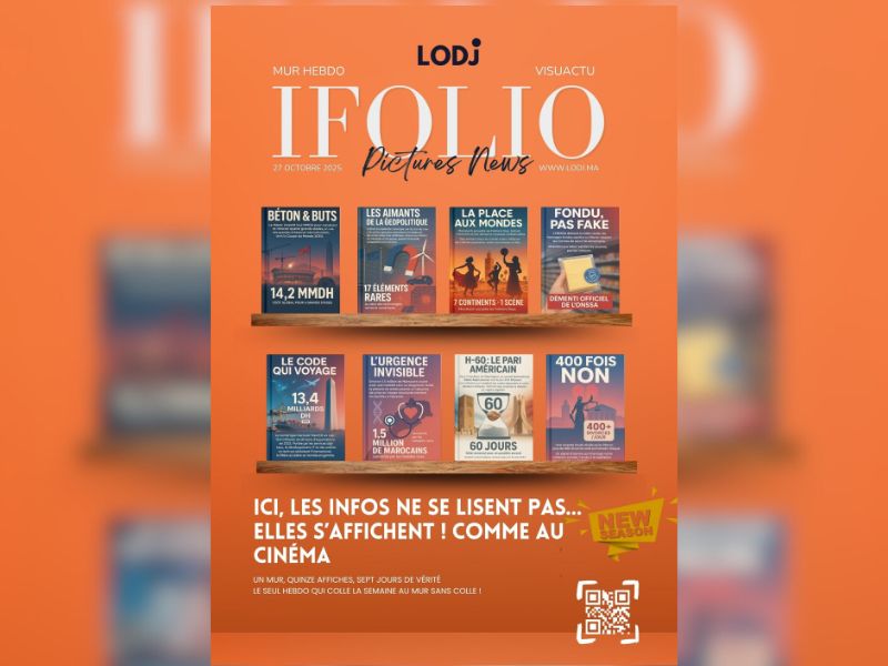 Parution de LODJ iFolio News du 27 Octobre 2025