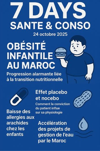 Podcast : L'essentiel de l'actualité Santé & Conso de la semaine du 24-10-2025”