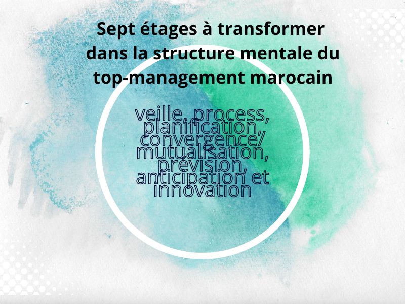 ​« Maroc en émergence » : sept étages à transformer dans la structure mentale du top‑management marocain