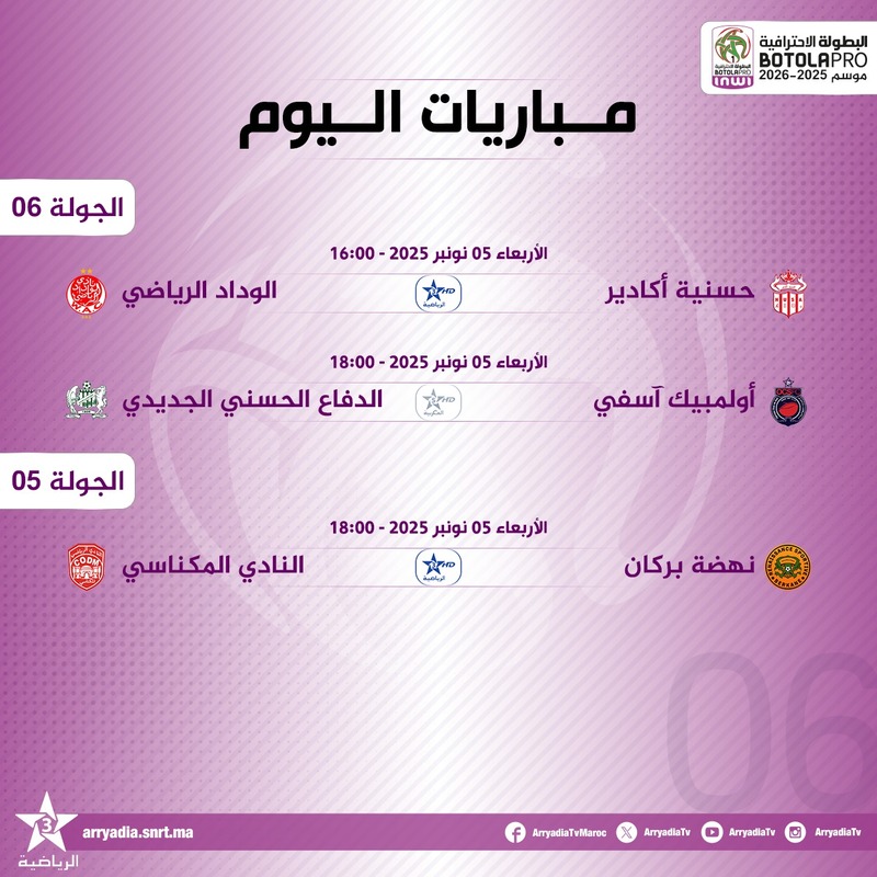 Botola Pro : trois matchs décisifs pour le leadership aujourd’hui