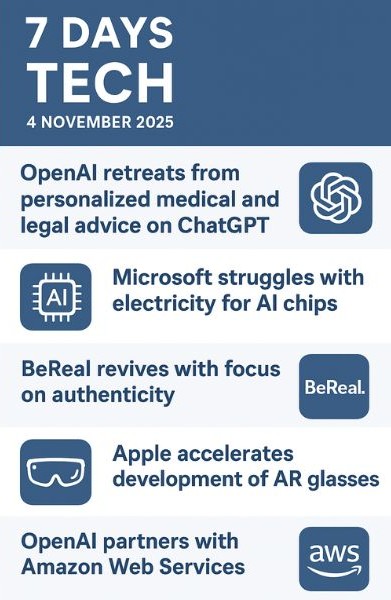 Podcast : l'essentiel de l'actualité Tech de la semaine du 04-11-2025"