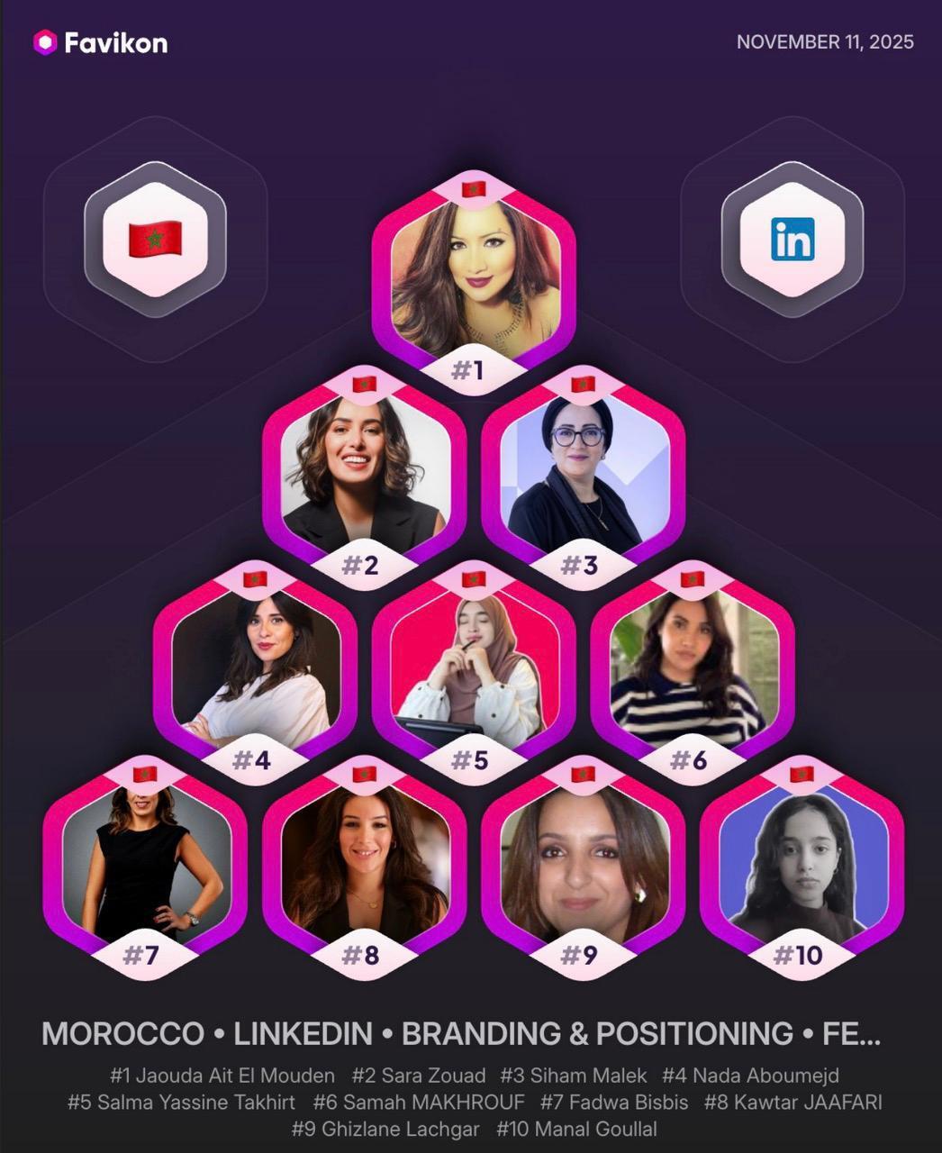 Jaouda ait El Mouden : l’experte qui transforme le branding au Maroc