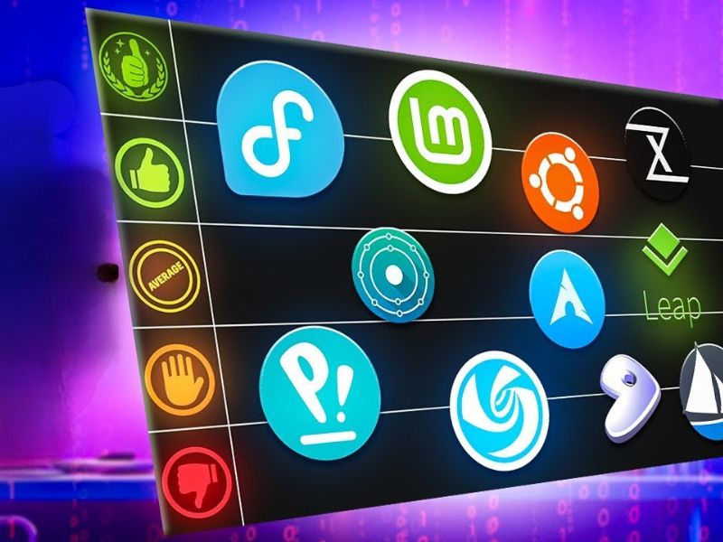 Le guide complet : ​Meilleures distributions Linux pour 2026 !