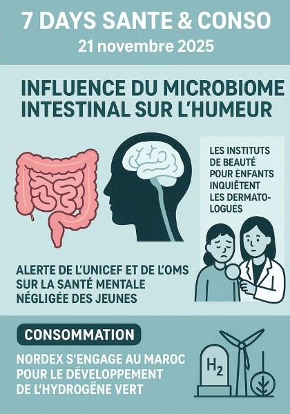 Podcast : L'essentiel de l'actualité Santé & Conso de la semaine du 21-11-2025