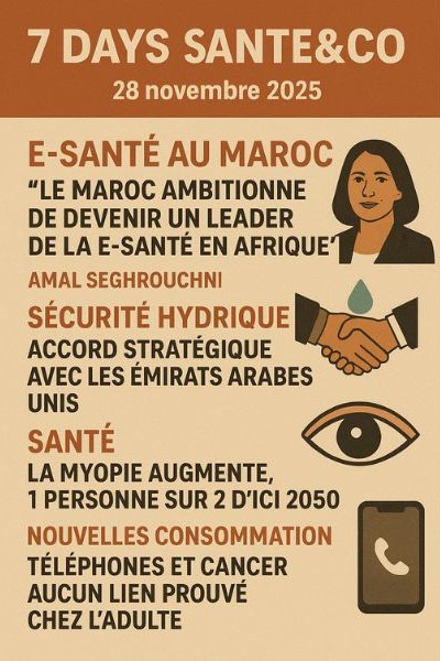 Podcast : l'essentiel de l'actualité Santé & Conso de la semaine du 28-11-2025"