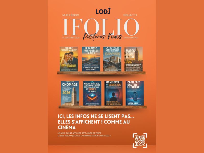 Parution de LODJ iFolio News du 8 Décembre 2025