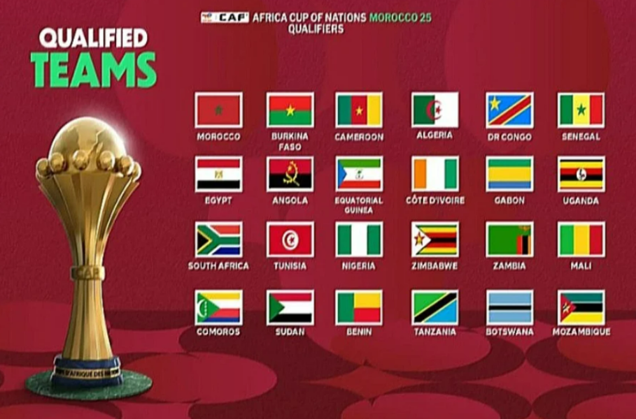 CAN 2025 : les 24 équipes qualifiées et leurs meilleures performances historiques