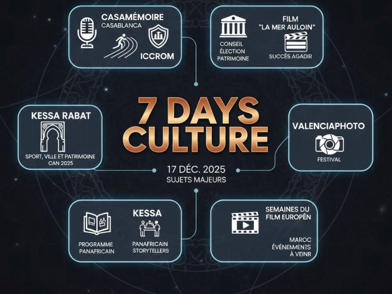 Podcast : l'essentiel de l'actualité Culture de la semaine du 17-12-2025