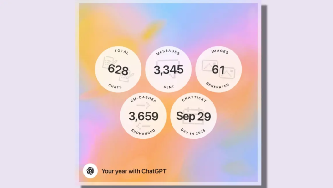 ChatGPT « Wrapped » : ton année 2025 résumé comme une playlist