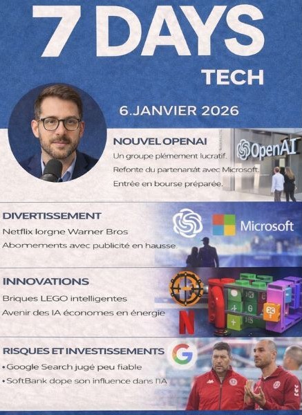 Podcast : l'essentiel de l'actualité Tech de la semaine du 06-01-2026"