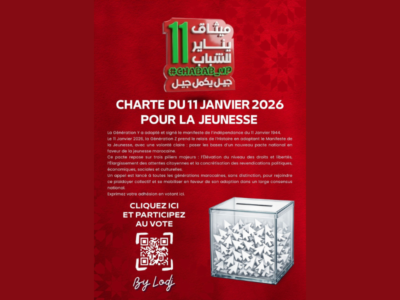 Du 11 Janvier 1944 au 11 Janvier 2026 : le Manifeste de la Jeunesse