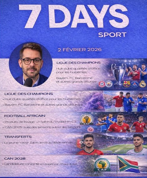 Podcast : l'essentiel de l'actualité Sport de la semaine du 02-02-2026"