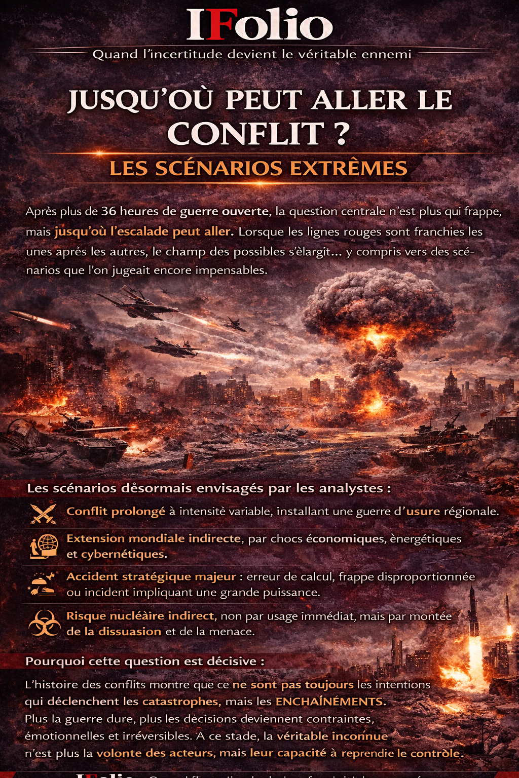 Jusqu’où peut aller le conflit ? Les scénarios extrêmes