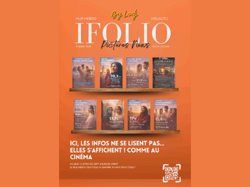Parution de LODJ iFolio Spécial 8 Mars 2026