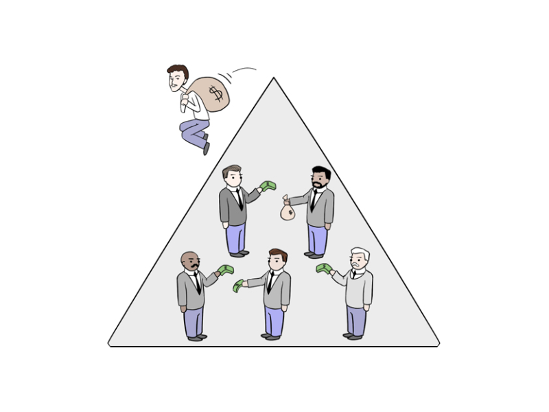 Escroqueries pyramidales : près de 1 900 victimes au Maroc en deux ans
