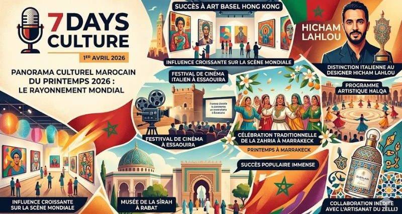 Podcast : l'essentiel de l'actualité Culture de la semaine du 01-04-2026"