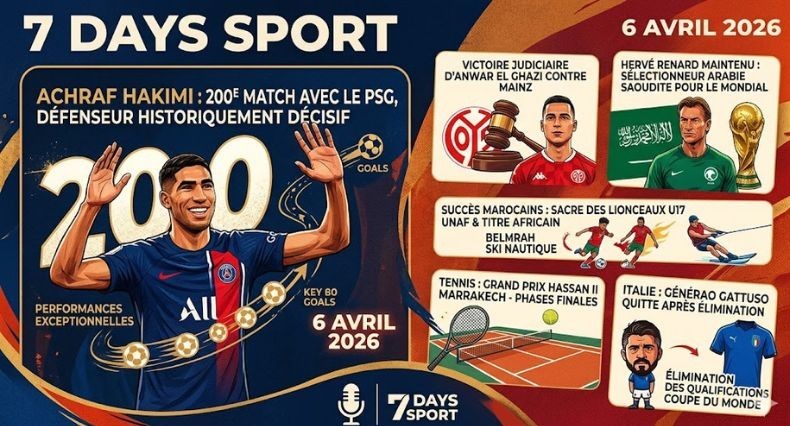Podcast : l'essentiel de l'actualité Sport de la semaine du 06-04-2026"