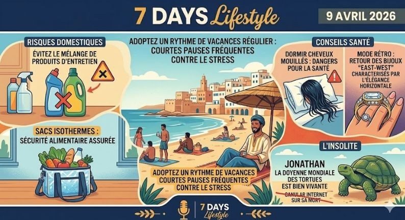 Podcast : l'essentiel de l'actualité Lifestyle de la semaine du 09-04-2026"