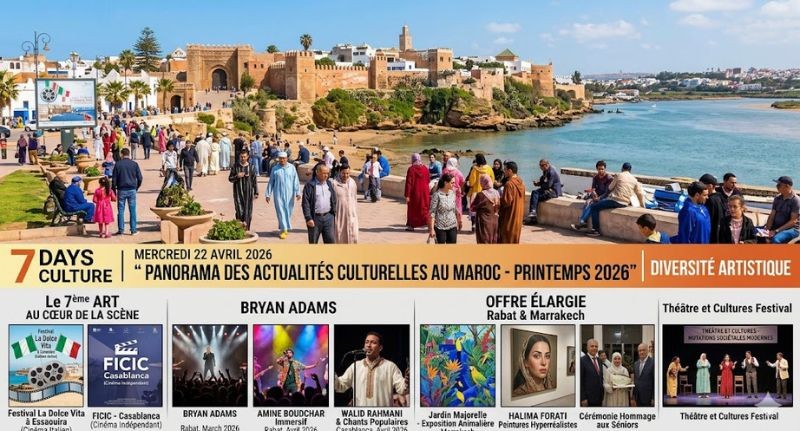 Podcast : l'essentiel de l'actualité Culture de la semaine du 22-04-2026"