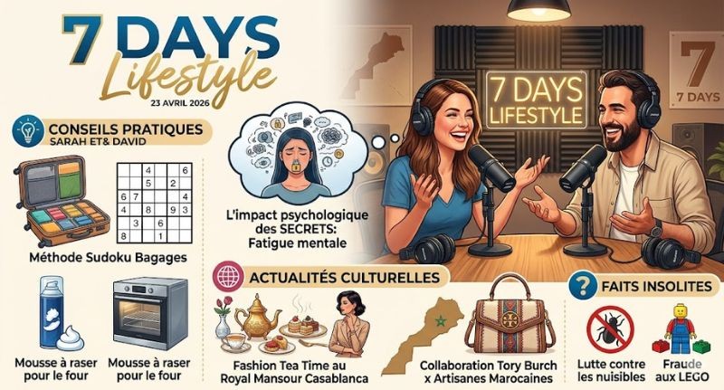 Podcast : l'essentiel de l'actualité Lifestyle de la semaine du 23-04-2026"