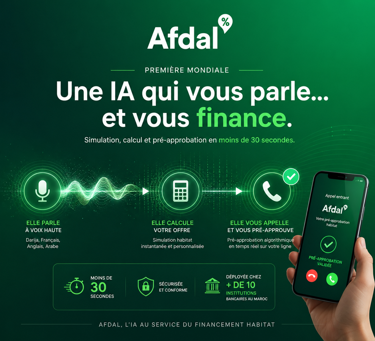 AFDAL signe une première mondiale 