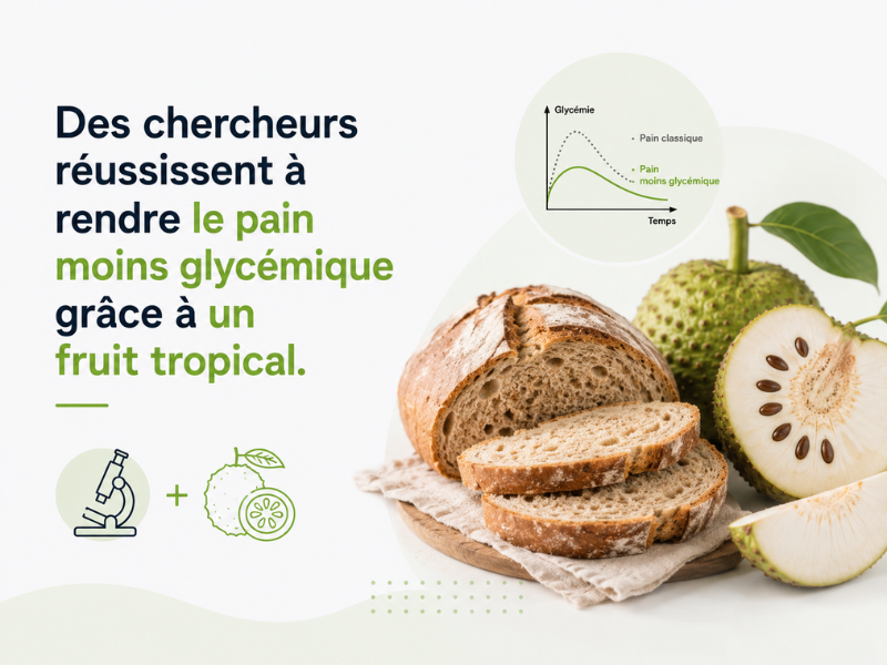 Des chercheurs réussissent à rendre le pain moins glycémique grâce à un fruit tropical.