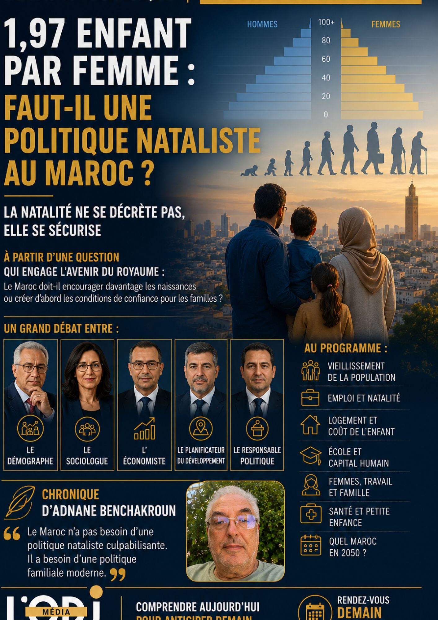 Personnages fictifs par IA