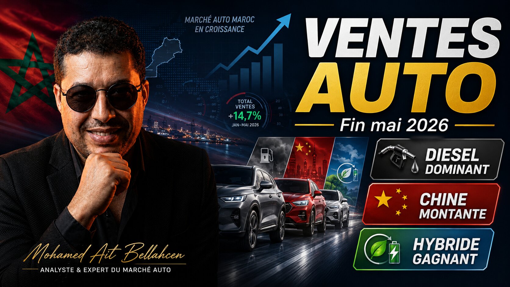 Ventes auto - fin mai 2026 : diesel dominant, Chine montante, hybride gagnant
