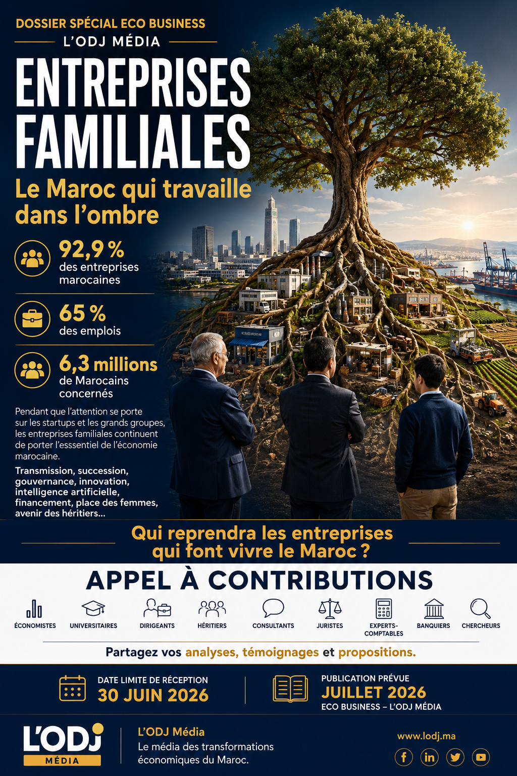 Dossier Spécial Eco Business : Qui reprendra les entreprises familiales qui font vivre le Maroc ?