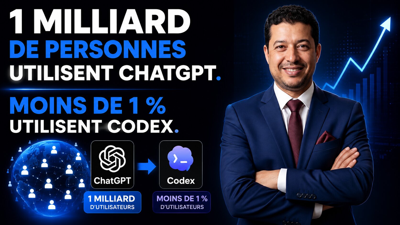 1 milliard de personnes utilisent ChatGPT, moins de 1% utilisent Codex !