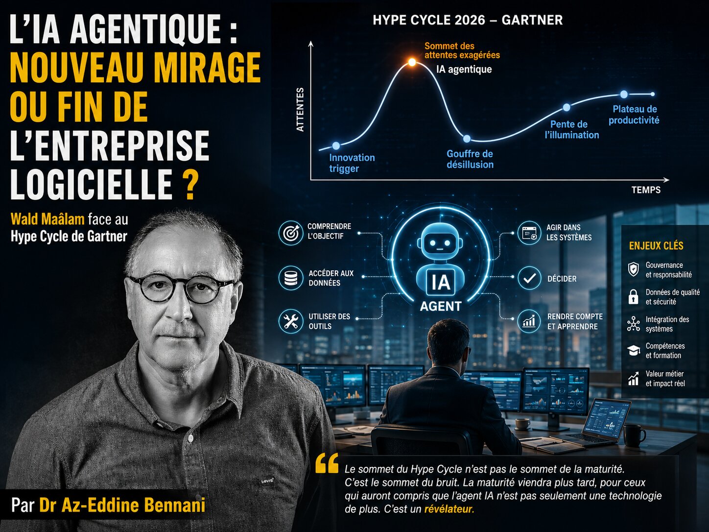 ​L’IA agentique : nouveau mirage ou fin de l’entreprise logicielle ?