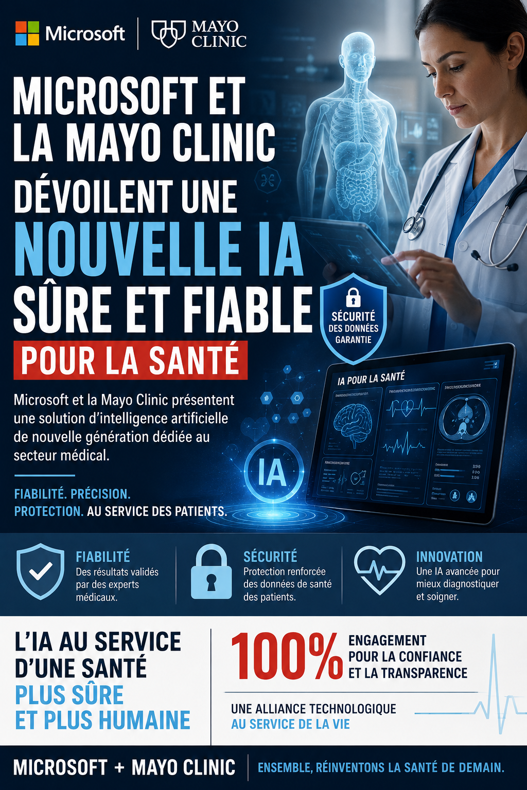Microsoft et la Mayo Clinic dévoilent une nouvelle IA sûre et fiable pour la santé.