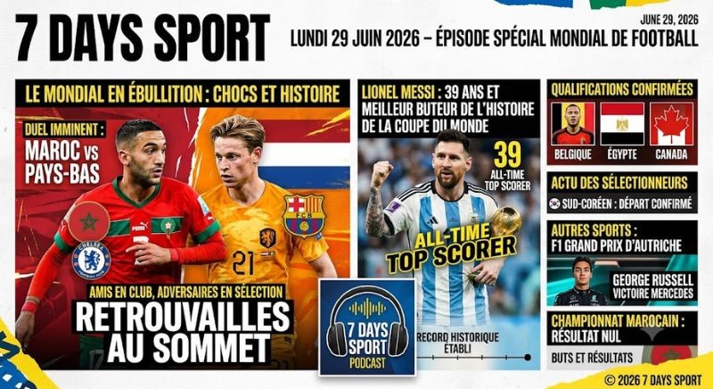 Podcast : l'essentiel de l'actualité Sport de la semaine du 29-06-2026"