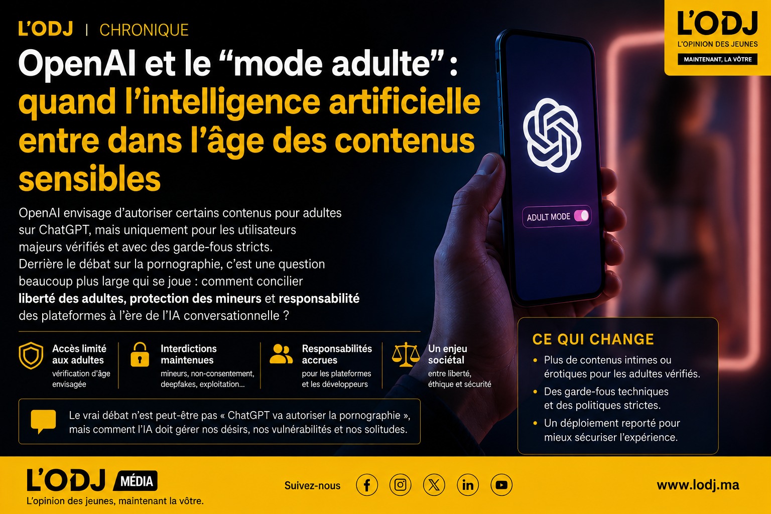OpenAI et le “mode adulte” : quand l’intelligence artificielle entre dans l’âge des contenus sensibles