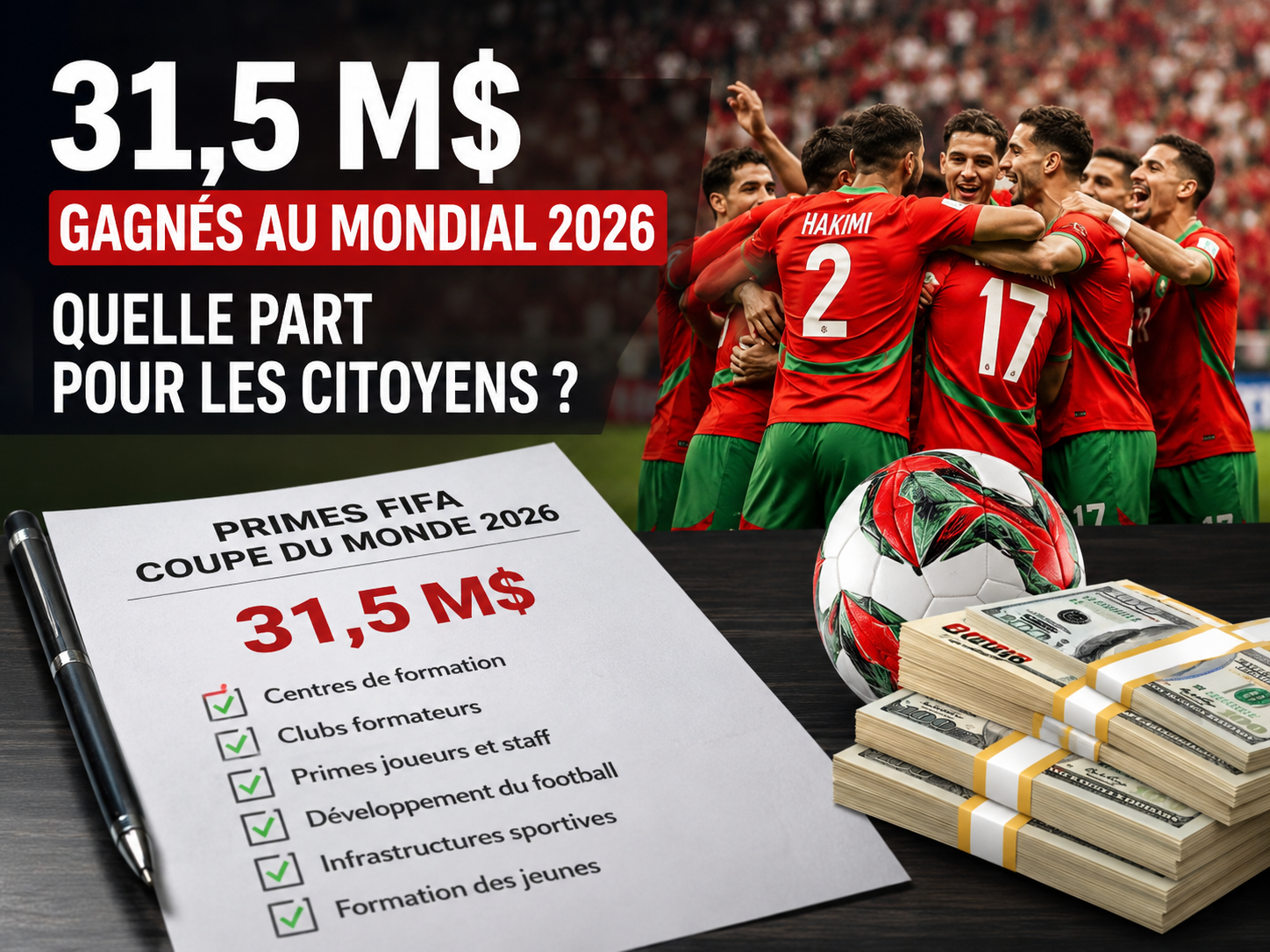 31,5 millions de dollars gagnés au Mondial 2026 : quelle part pour les citoyens ?