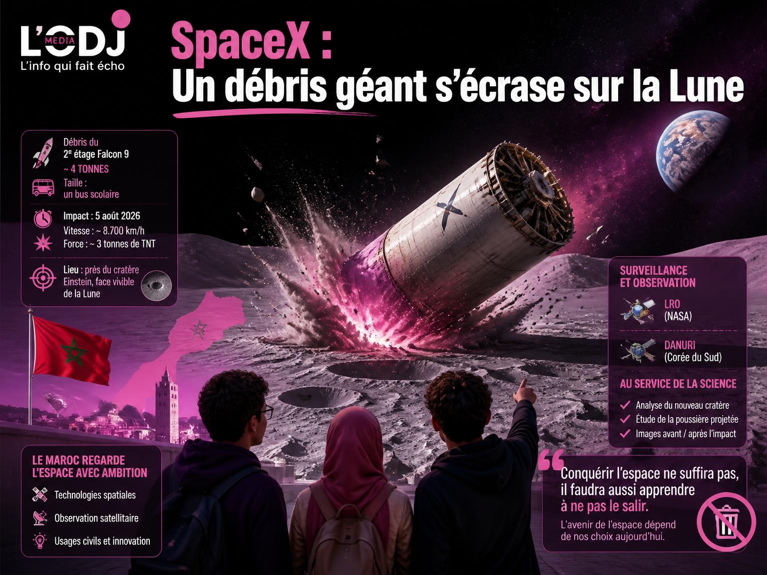 SpaceX : Un débris géant s’écrase sur la Lune