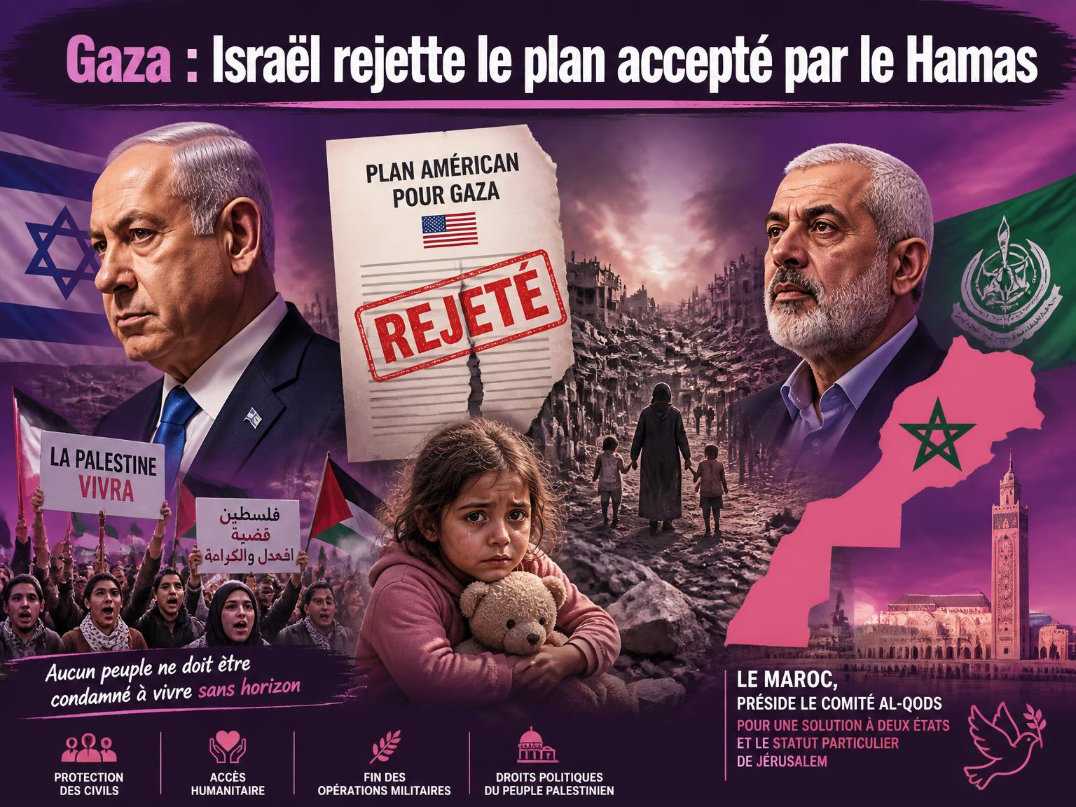 Gaza : Israël rejette le plan accepté par le Hamas