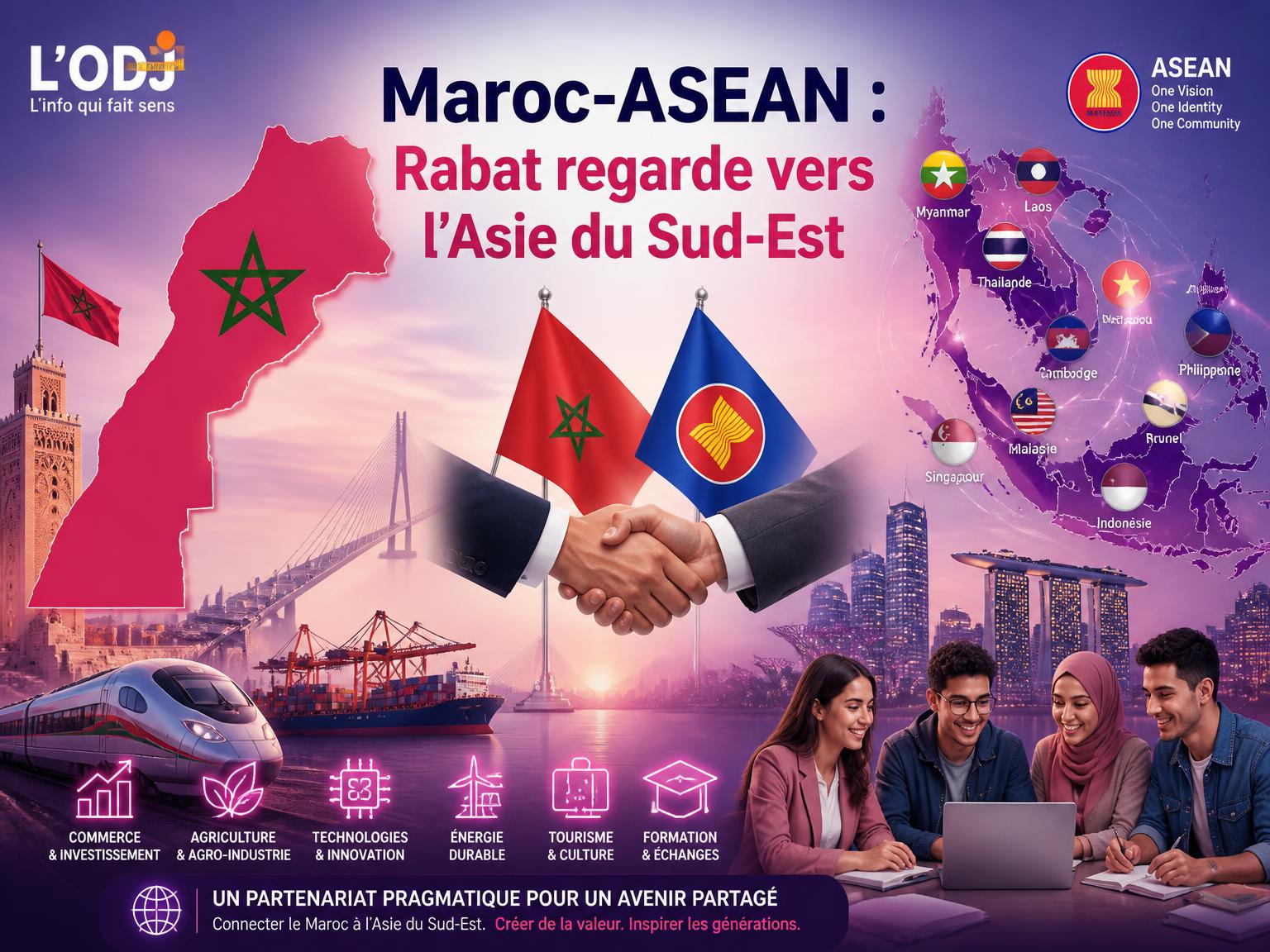 Maroc-ASEAN : Rabat regarde vers l’Asie du Sud-Est