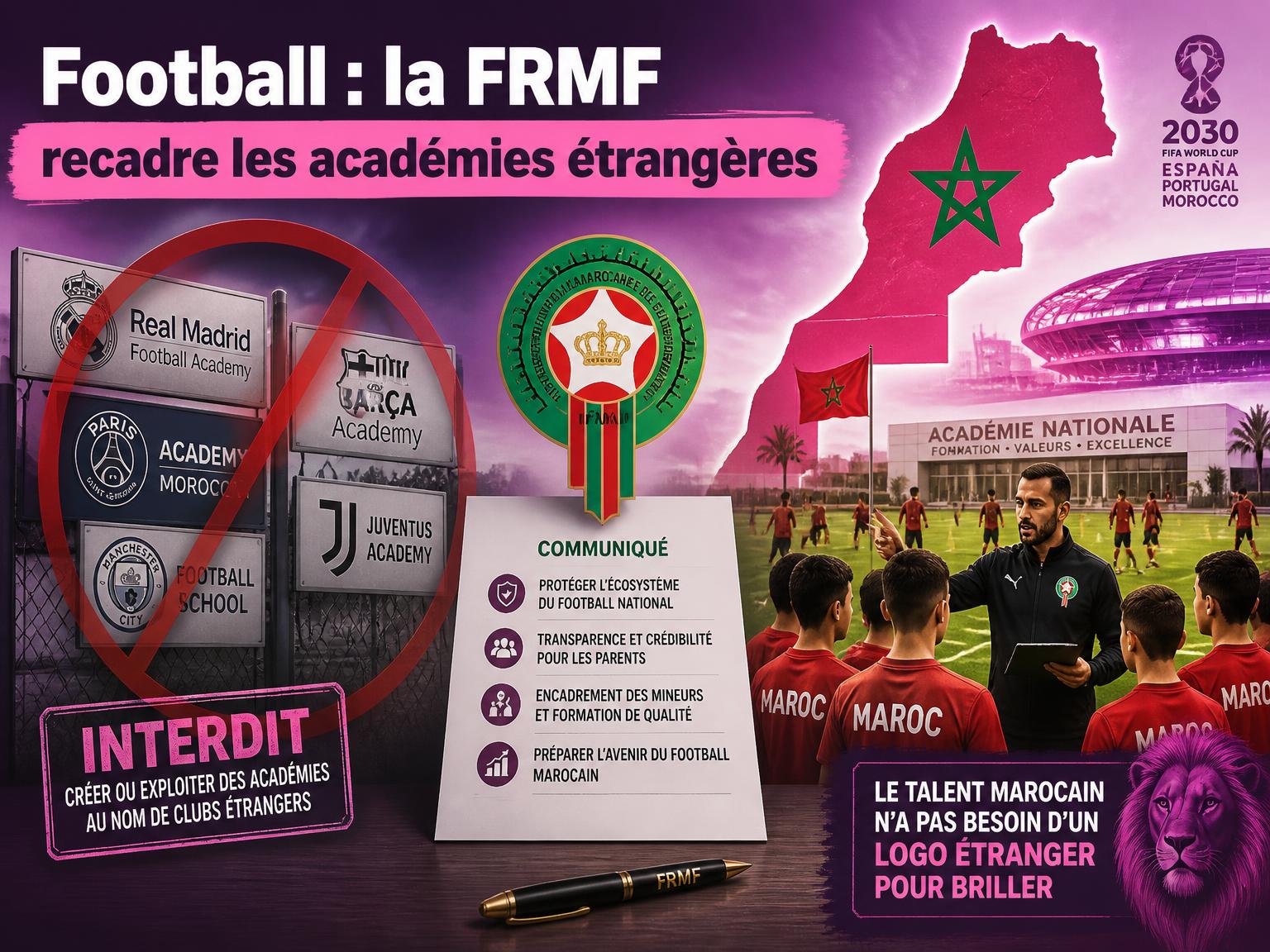 Football : la FRMF recadre les académies étrangères