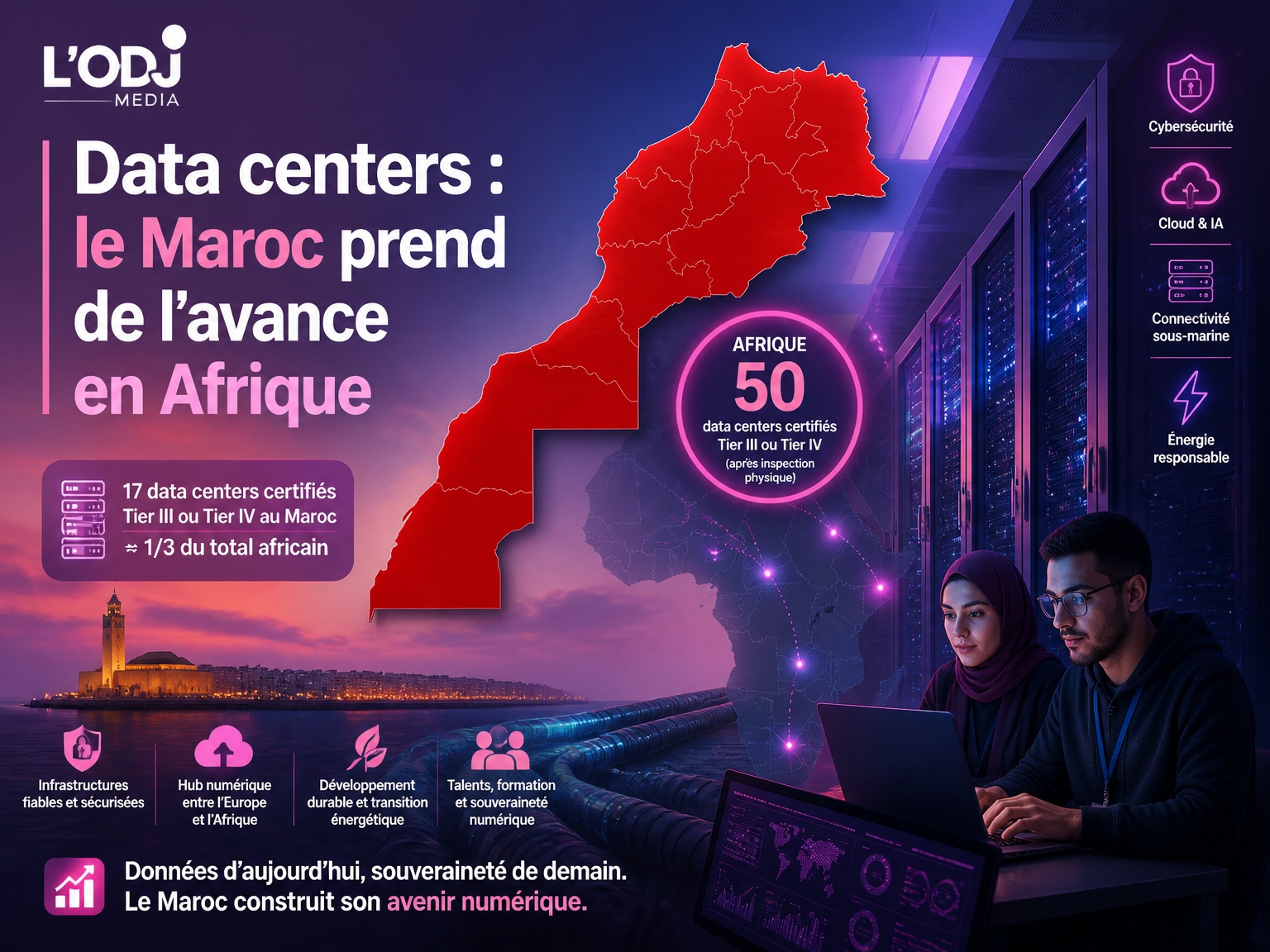 Data centers : le Maroc prend de l’avance en Afrique