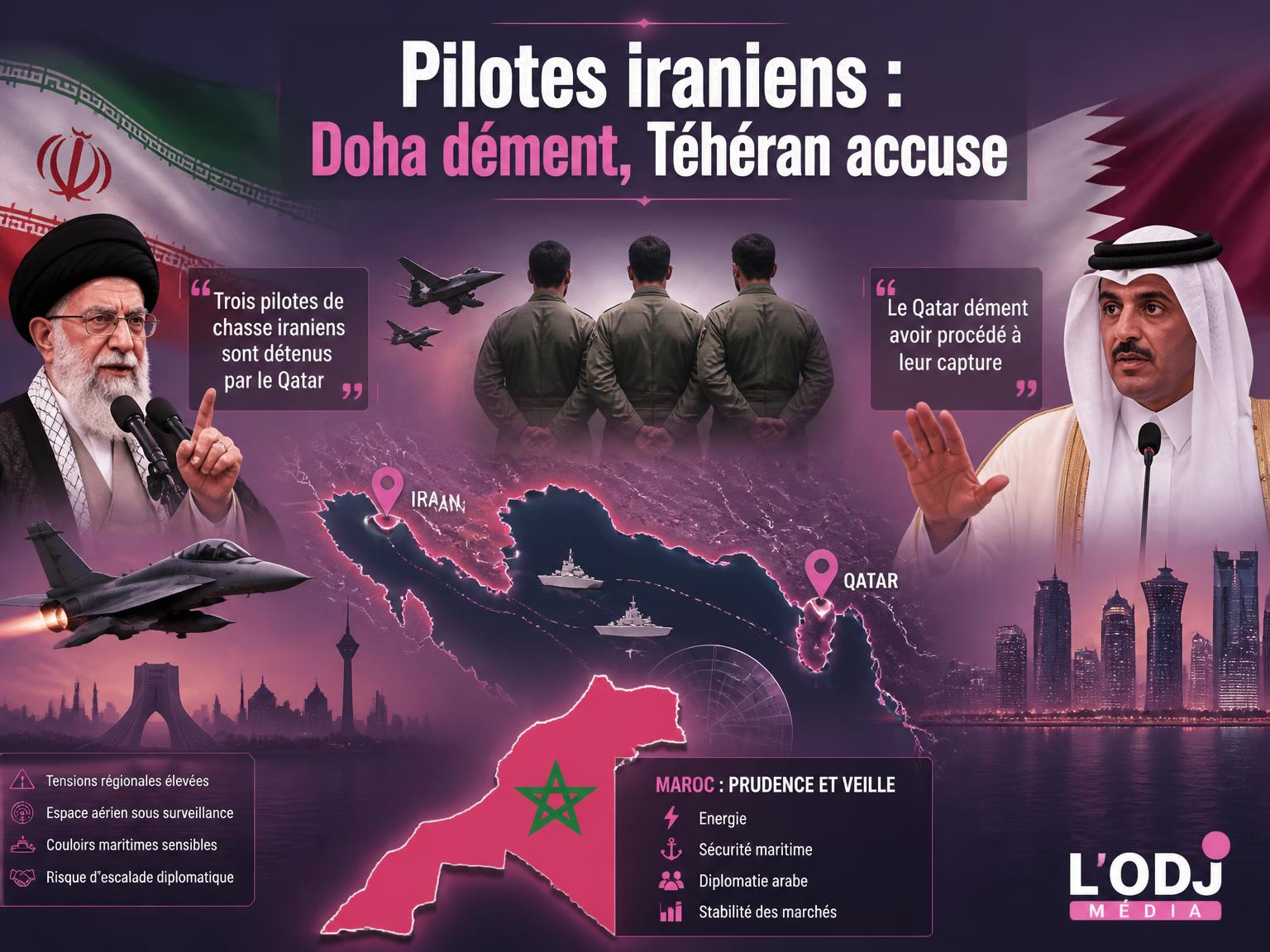 Pilotes iraniens : Doha dément, Téhéran accuse