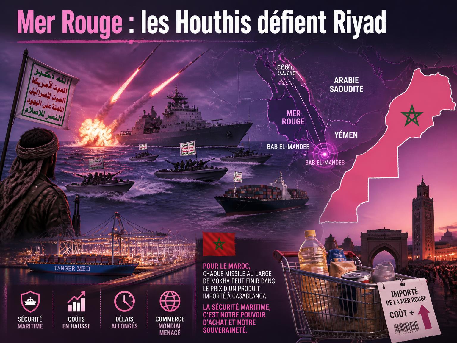Mer Rouge : les Houthis défient Riyad