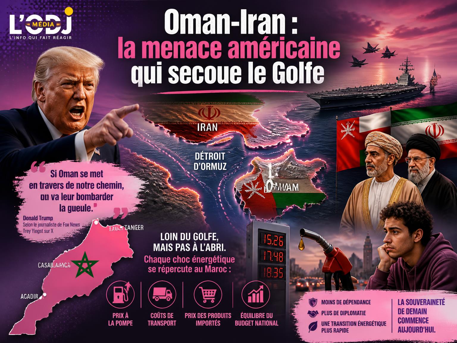 Oman-Iran : la menace américaine qui secoue le Golfe