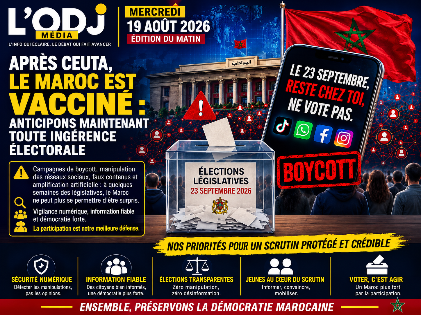 Après Ceuta, le Maroc est vacciné : anticipons maintenant toute ingérence électorale