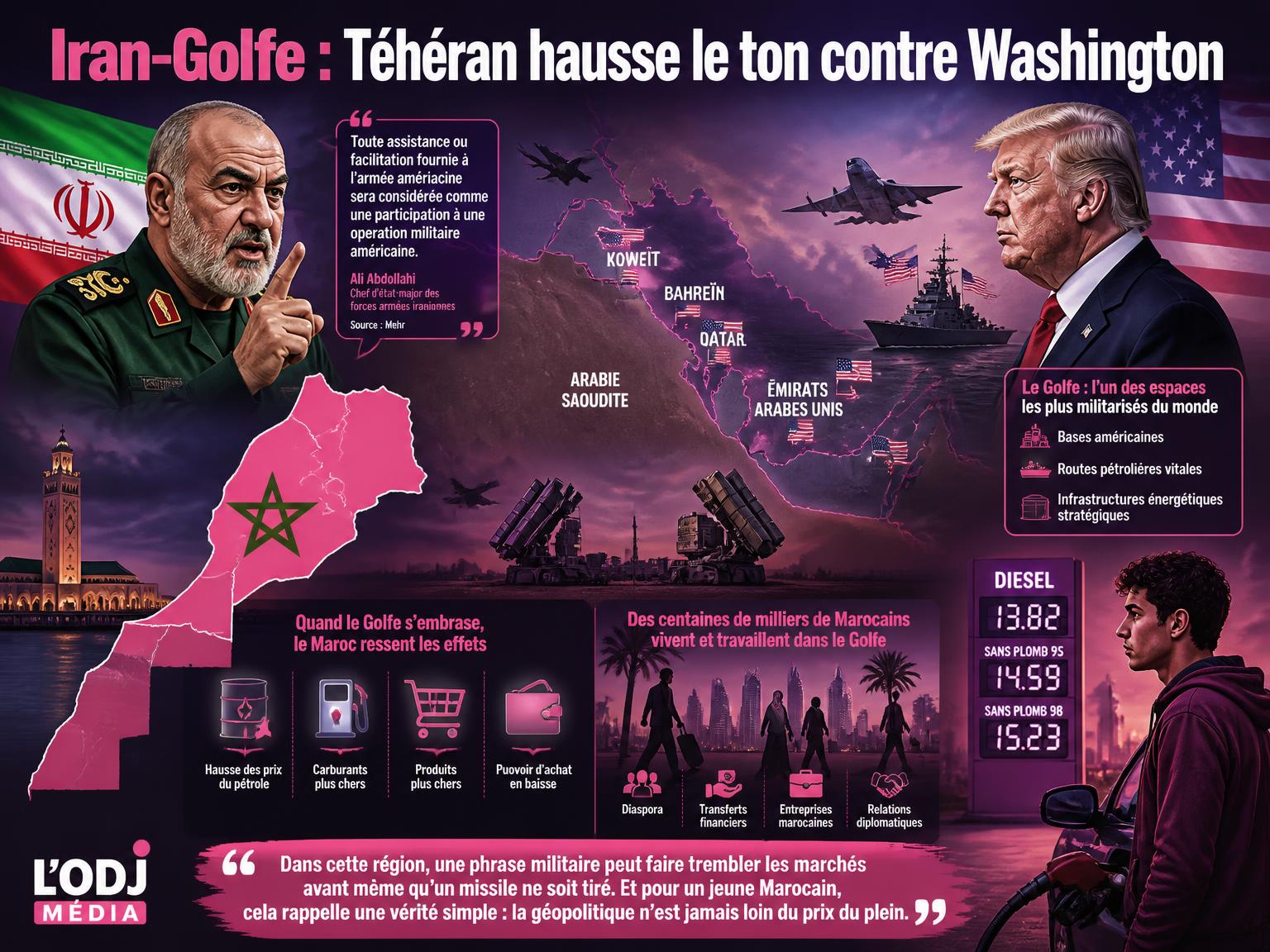 Iran-Golfe : Téhéran hausse le ton contre Washington