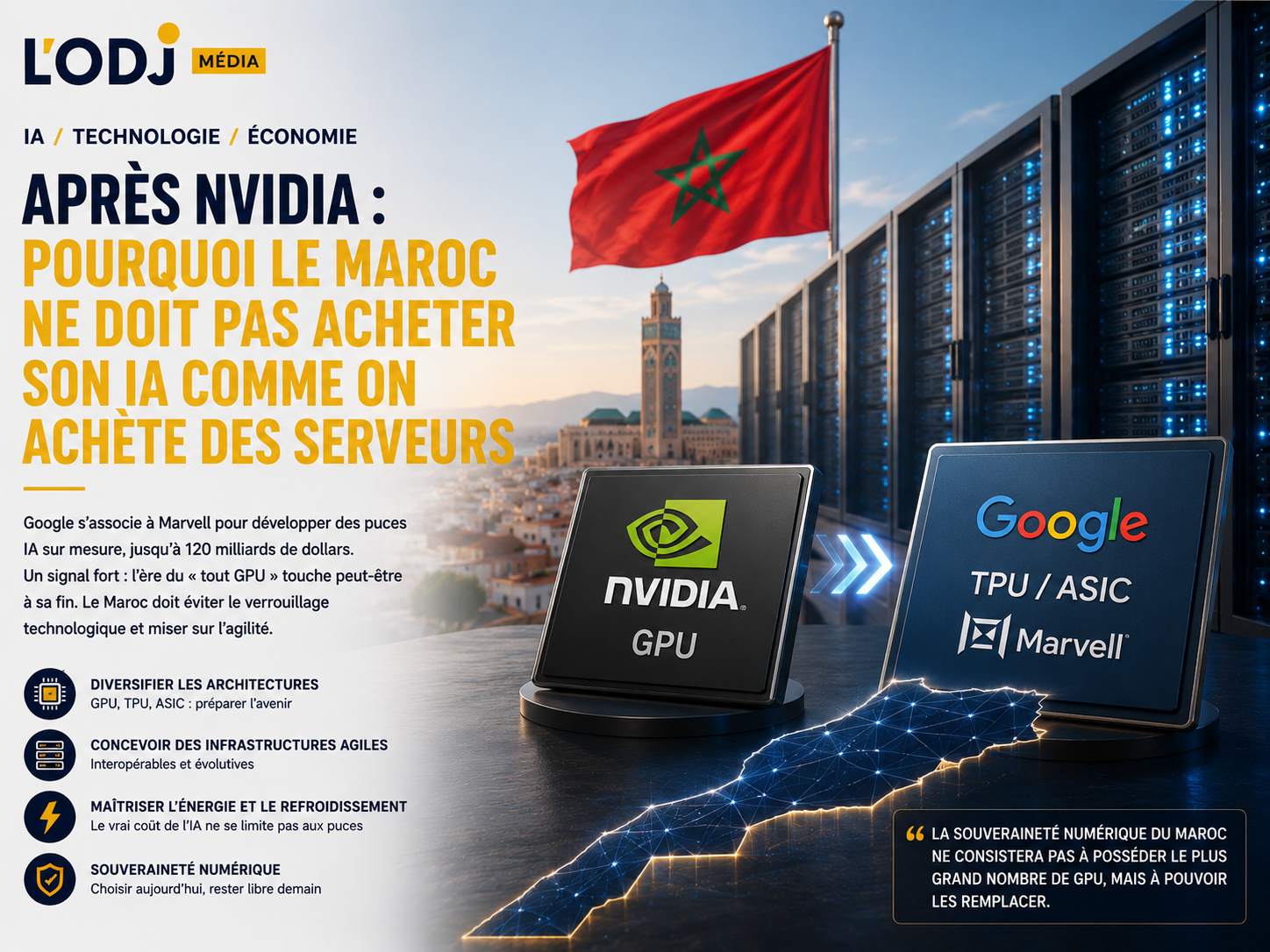 Après Nvidia : pourquoi le Maroc ne doit pas acheter son IA comme on achète des serveurs