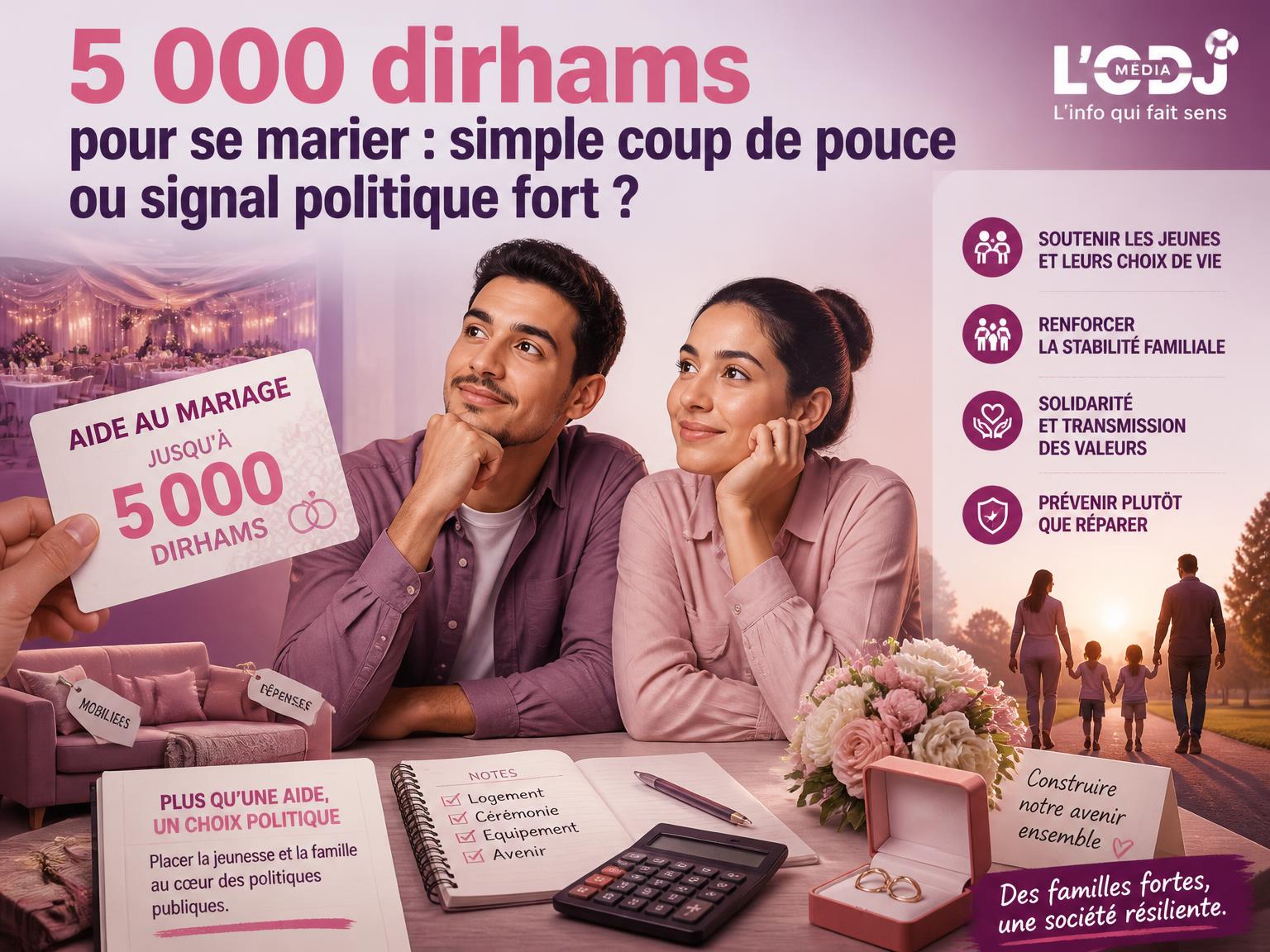5 000 dirhams pour se marier : simple coup de pouce ou signal politique fort ?