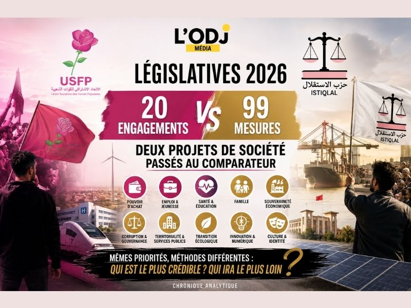 Istiqlal–USFP : 99 mesures contre 20 engagements, deux manières de promettre le Maroc de 2031